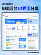 B端案例分享丨后台首页UI页面 - 小红书