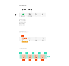 荆棘拾花采集到【UI】设计规范丨作品集