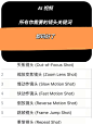为啥人家做的视频好，因为加了镜头词！ - 小红书