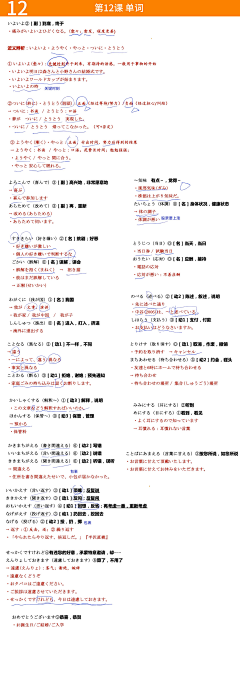 蝴蝶菲非采集到中级上册