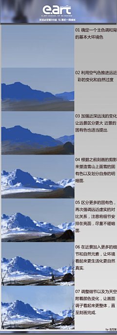 桃喜a采集到教程