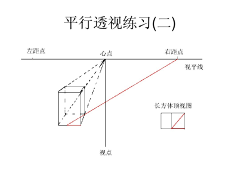 黑夜视觉采集到透视教程