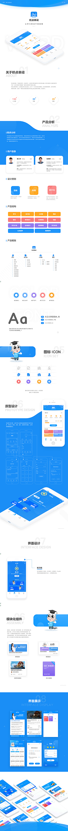 薯片重度患者采集到GUI