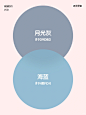 历史上最舒服的配色｜双色篇