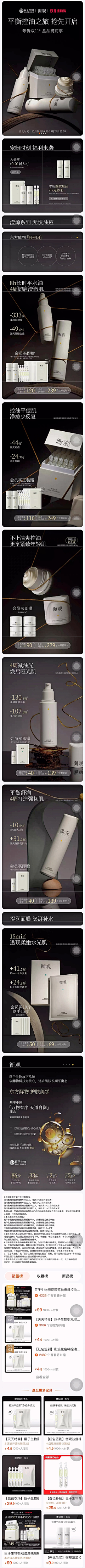 SuperGooogooo采集到A-Skincare·Makeup