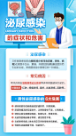  泌尿感染