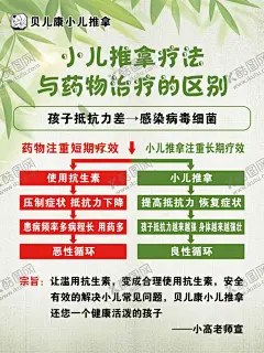 小儿推拿与药物治疗的区别 【酷图网】小儿,推拿,海报,区别,与药物,治疗,的区别,广告