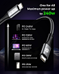 Amazon.com: Silkland 240W USB C to USB C Cable (3.3FT, 2 Pack), Fast Charging 100W PD 3.1 USBC Type C Cord Compatible for iPhone 15/15Plus/15Pro/Max, MacBook Pro/Air, iPad Pro/Air/Mini,Samsung,Pixel,Laptop : Electronics