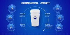 高阳海棠采集到PPT架构图 逻辑页