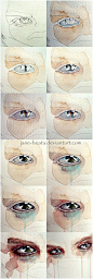 Watercolor eye tutorial, one eye closeup by jane-beata.deviantart.com: 