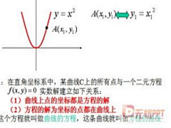 剪不断理还乱呀采集到平面设计-PPT