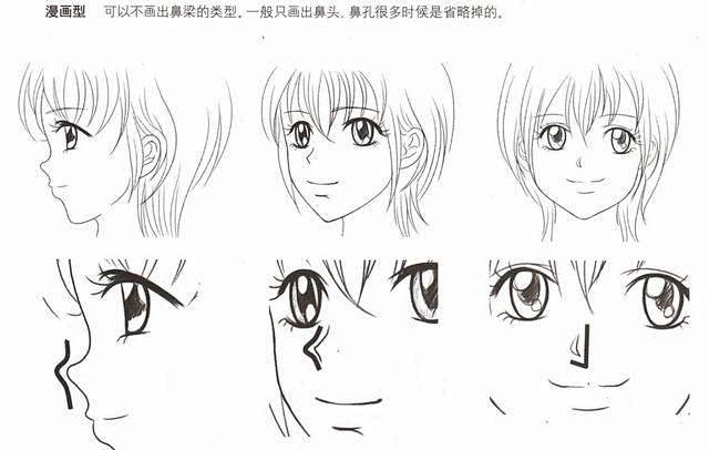 绘画漫画角色基础教学二，五官的画法鼻子嘴...