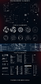 Sci-fi interface HUD : After Effects template