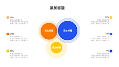 我男票是猪采集到PPT