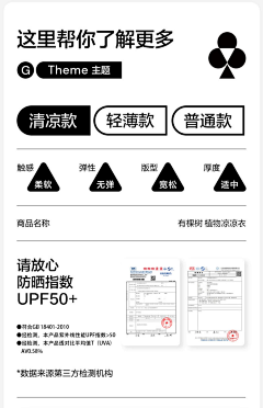 LINSNG采集到产品信息\售后排版