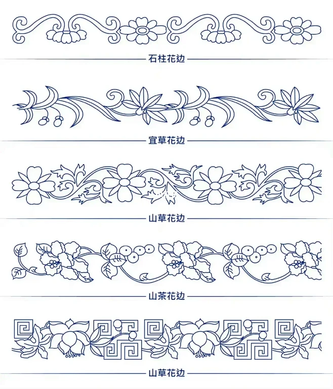 中国传统纹样｜传统边框纹样设计-花瓣网