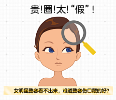 美容百科VOL.95 一张图看穿女明星的整形刀口藏在哪儿_美容_时尚频道_腾讯网