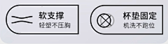 用户p7YyoTgq采集到小模块