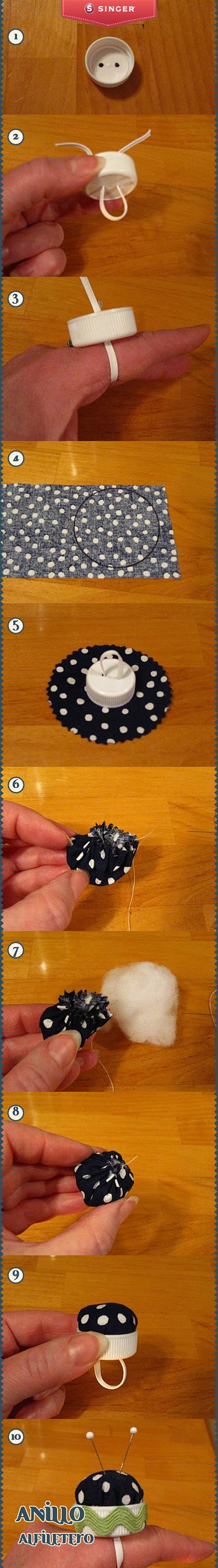 DIY Bottle cap - rin...