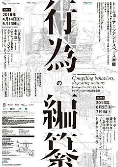 锦鲤附体~采集到打斜构图
