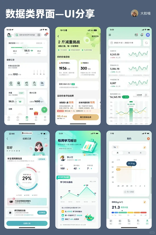 UI分享｜数据类的界面设计 - 小红书-花瓣网