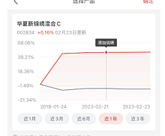 静仔仔爱吃肉采集到数据小卡片
