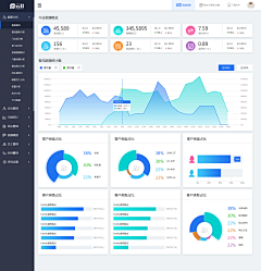 故人不美不倾城采集到【UI design 】后台管理系统界面