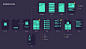 史上最全面的界面设计模式、APP和Web交互流程图整理 - 推酷
