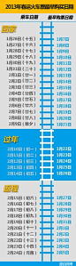、