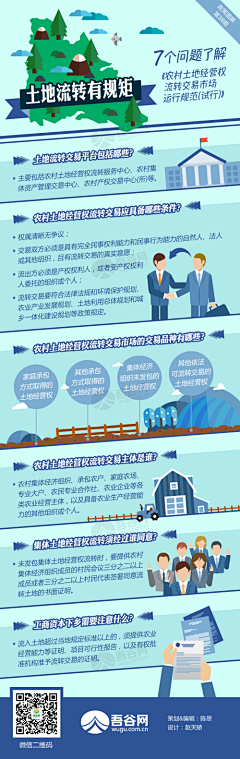 是烤翅啊采集到排版↝信息图表