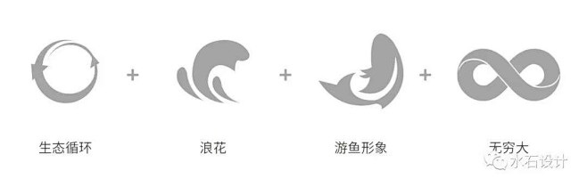 烟台海洋经济创新区总部基地改造
在城市再...