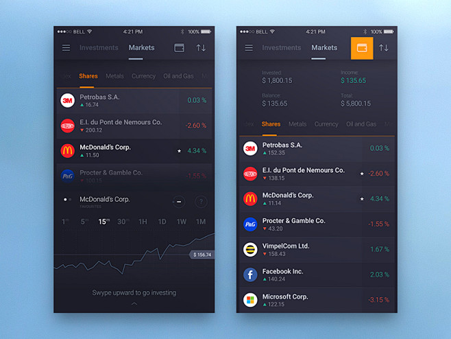 金融股票UI设计Trading app ...
