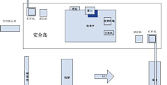 某个小吃货采集到B-钣金