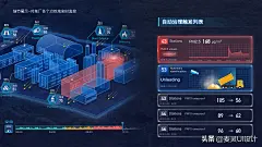 基于HT for Web 开发的工业组态图设计案例-今日头条