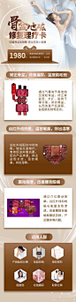 密性腺激活