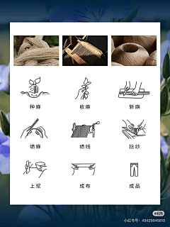 LKJ无言采集到面料图