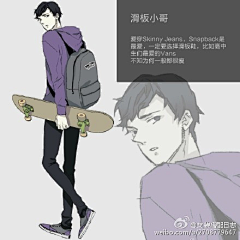 四叶草_boy采集到人体动态 动作
