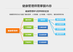 小浣熊12采集到日常