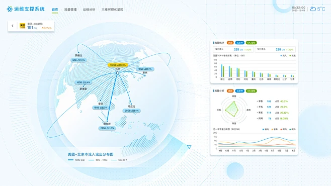 dataviz data visualization map 可视化 大屏 数据可视化-花瓣网