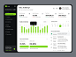 Decko - CRM Dashboard by Raafi G for Nija Works on Dribbble