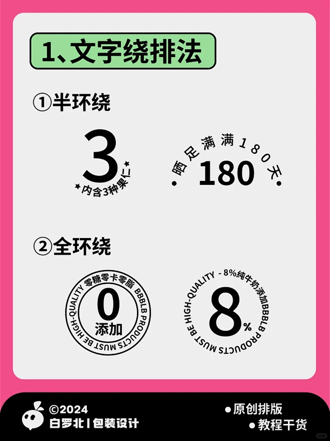 直接抄❗包装数字卖点的5种排版技巧！ -...