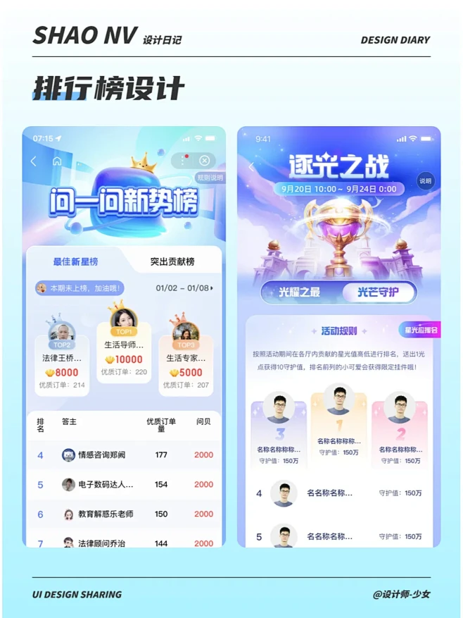 排行榜设计 丨 UI分享 - 小红书