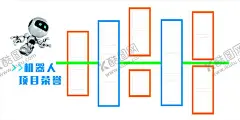 校园文化背景墙 【酷图网】机器人,项目,荣誉,证书,奖状,