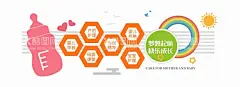 关爱母婴健康母乳喂养母婴文化墙  - 源文件下载【酷图网】关爱母婴健康,月子会所,母婴会所,产妇文化墙,医院文化墙,妇产科文化墙,月子中心文化,妇科医院文化,产妇医疗文化,新生儿陪护,月子中心,月子会所楼道,月子中心楼道,高端月子会所,月子中心展板,关爱母婴,母婴室文化墙,母婴室展板,母乳喂养展板,母乳喂养文化,母乳喂养宣传,护理文化墙,母婴护理,