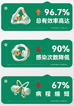 EKRIA采集到详情参考2
