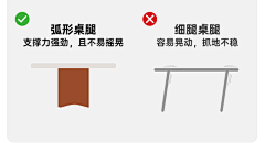 上个b班采集到详情页