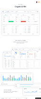 数据GUI协作表格工具网页设计模板 Crypto Mobile UI Kit模板UI设计