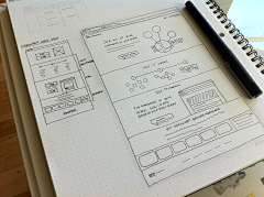 t60by_清风明月采集到Sketch Design