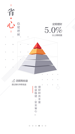 --Amen--采集到APP-引导页