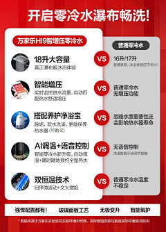谢金新（金斗)采集到信任背书（玩法）